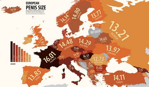 penisz_meretek_europai_orszagokban