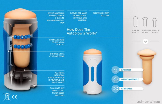 vagina-szepsegverseny-autoblow